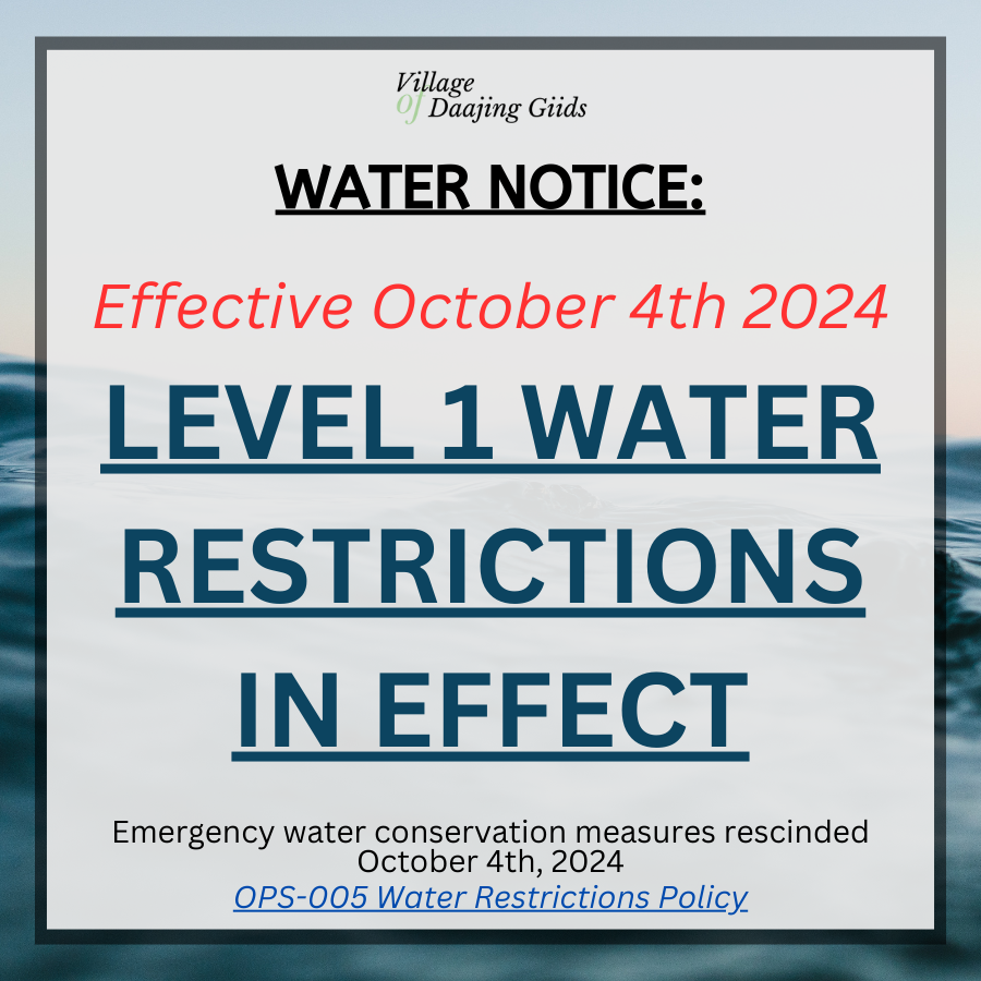 WATER NOTICE (900 x 900 px) (1)