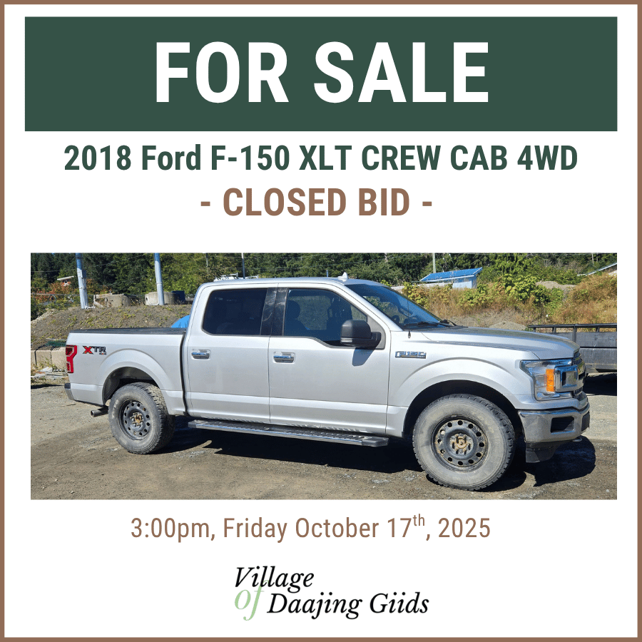 For sale (1)