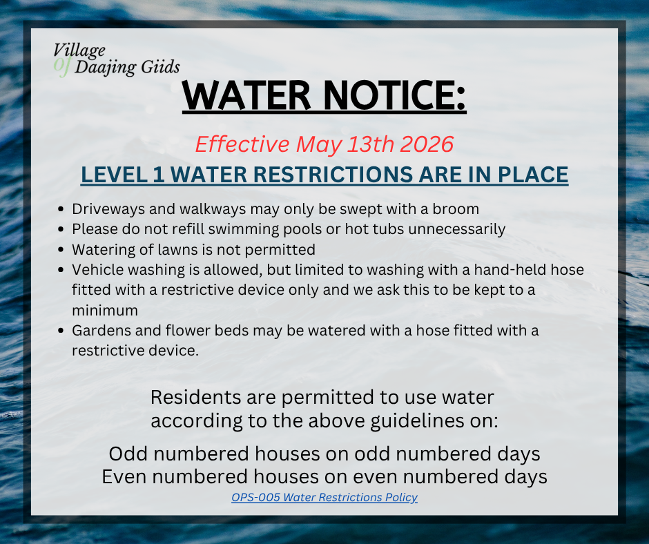 WATER NOTICE (1)